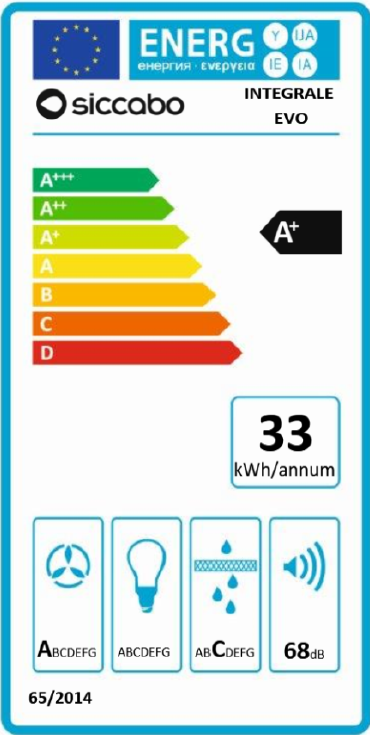 Energetska oznaka