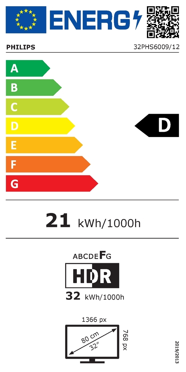 Energetska oznaka
