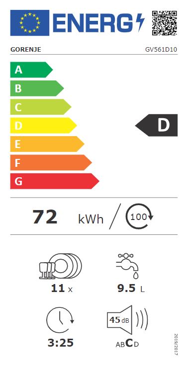 Energetska oznaka