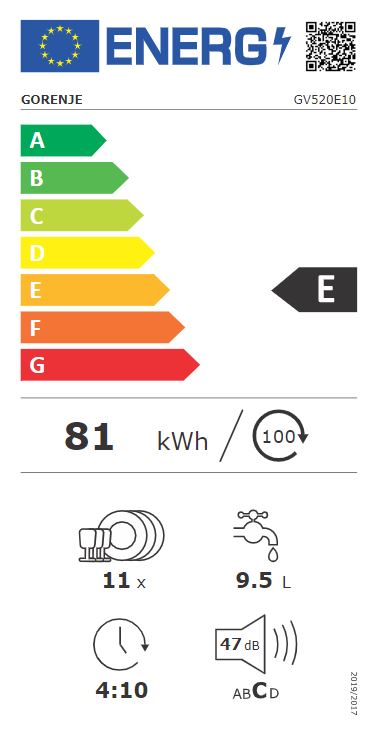 Energetska oznaka