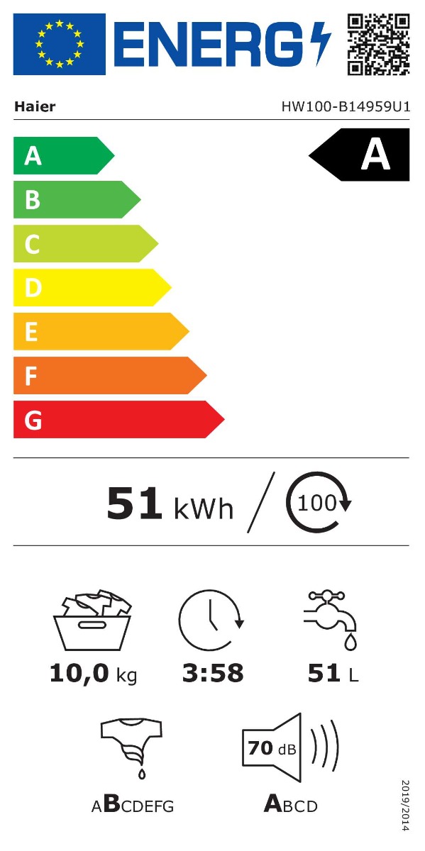 Energetska oznaka