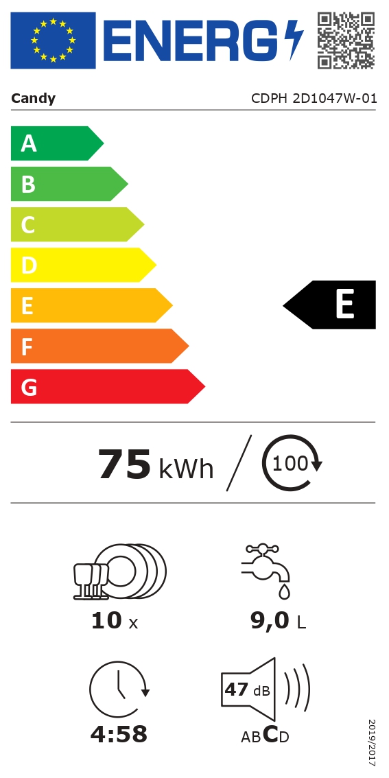 Energetska oznaka