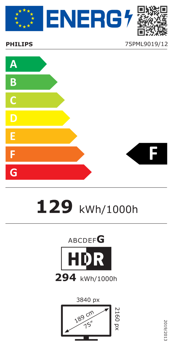 Energetska oznaka