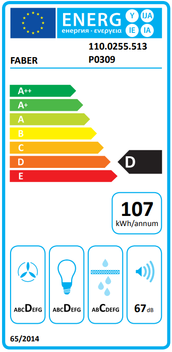 Energetska oznaka