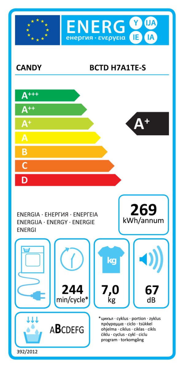 Energetska oznaka