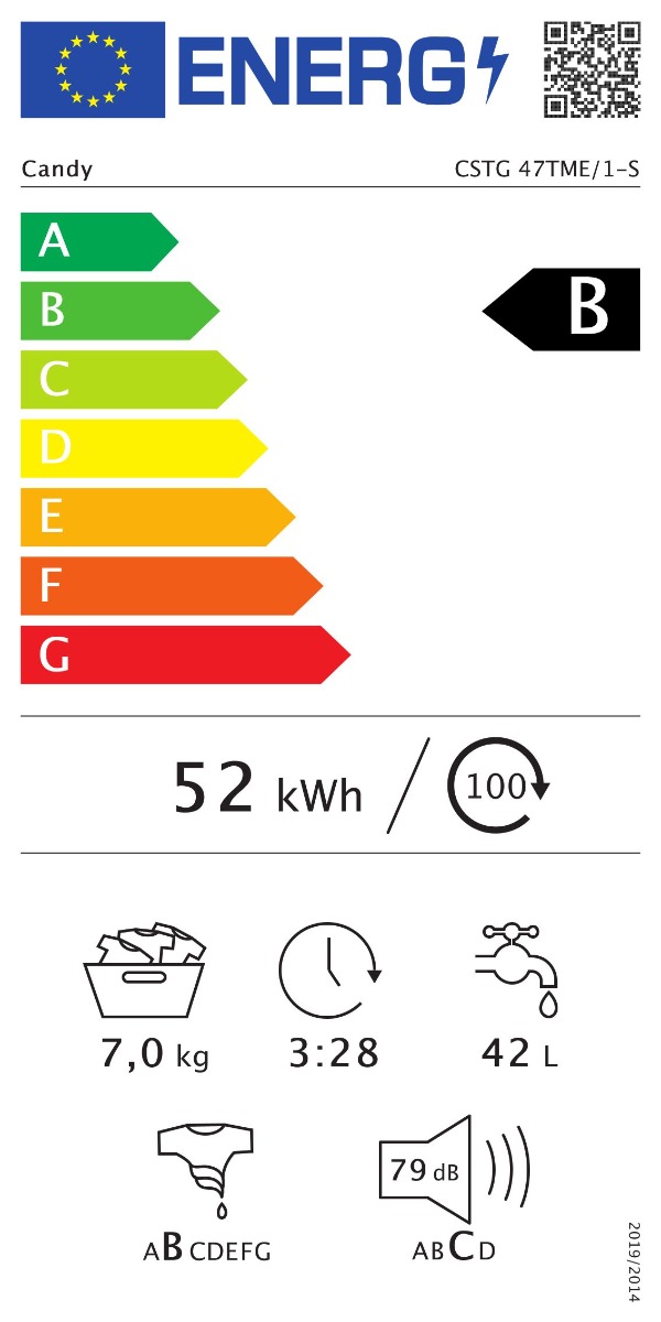 Energetska oznaka