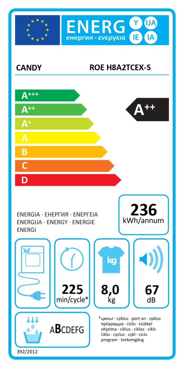 Energetska oznaka