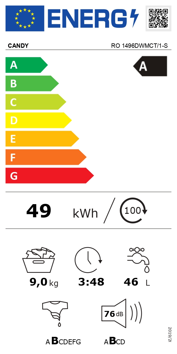 Energetska oznaka