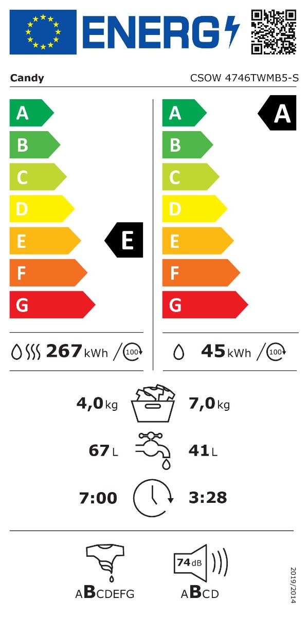 Energetska oznaka