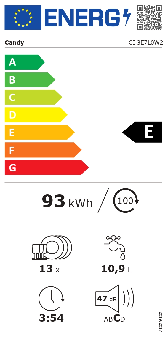 Energetska oznaka