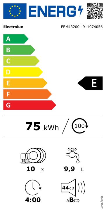 Energetska oznaka