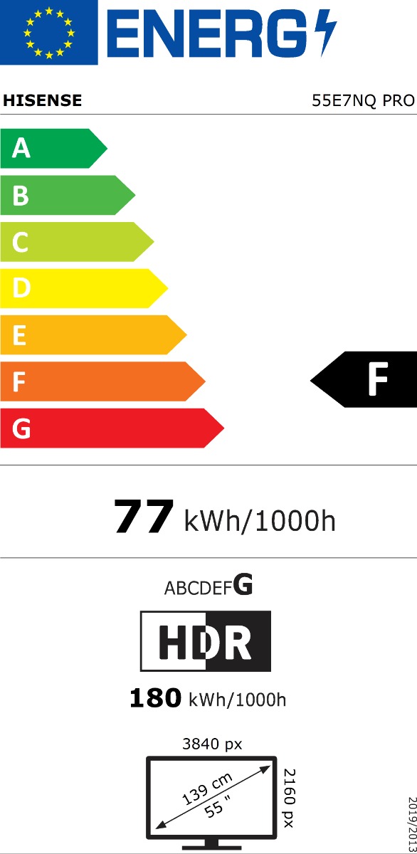 Energetska oznaka