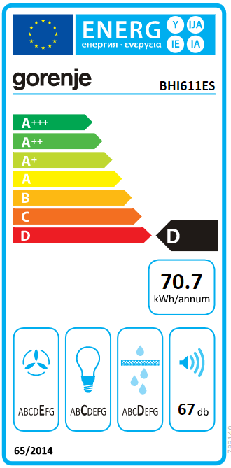 Energetska oznaka