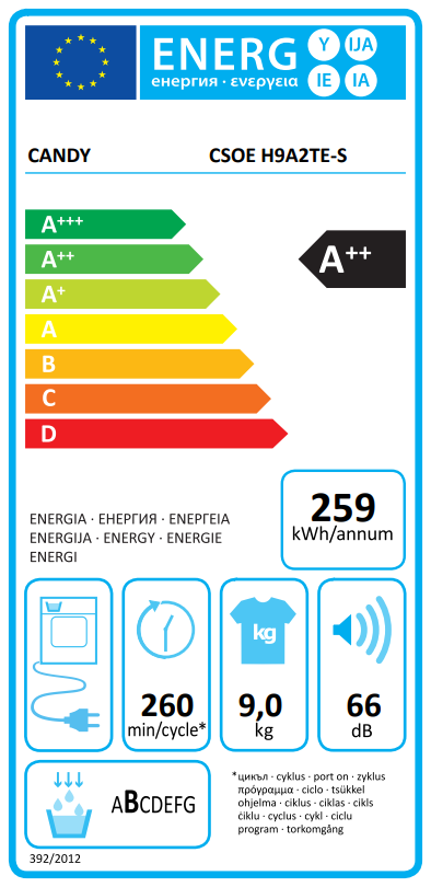 Energetska oznaka