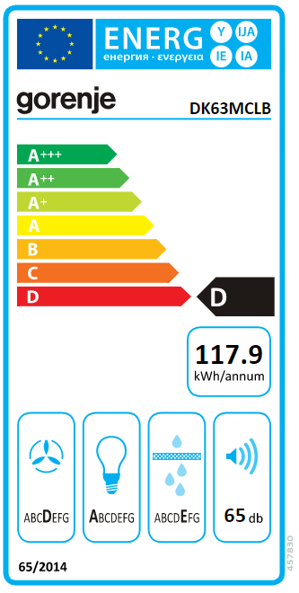 Energetska oznaka