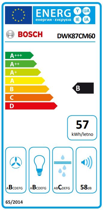 Energetska oznaka