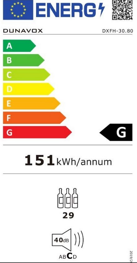 Energetska oznaka