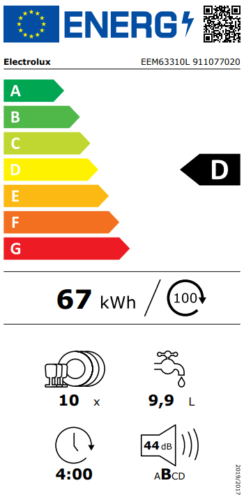 Energetska oznaka