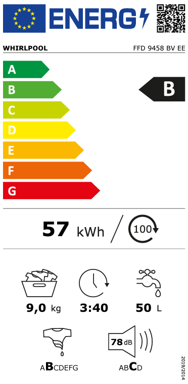 Energetska oznaka
