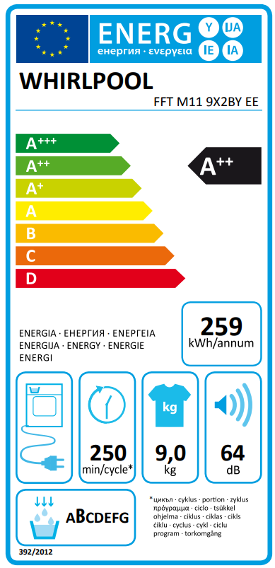 Energetska oznaka