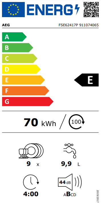Energetska oznaka