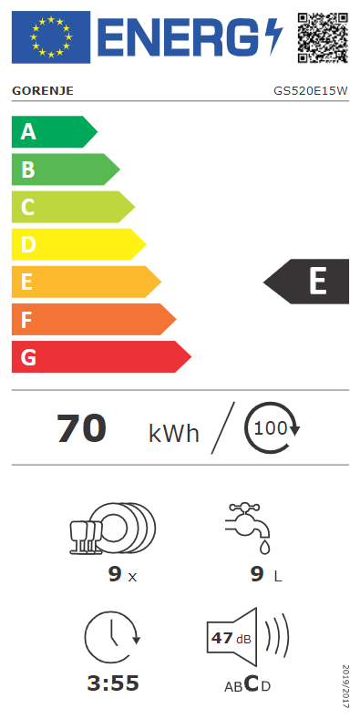 Energetska oznaka