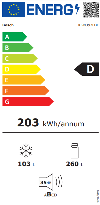 Energetska oznaka