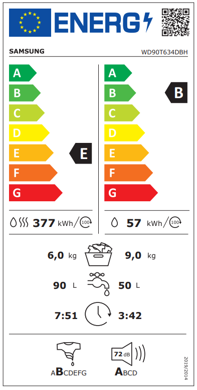 Energetska oznaka