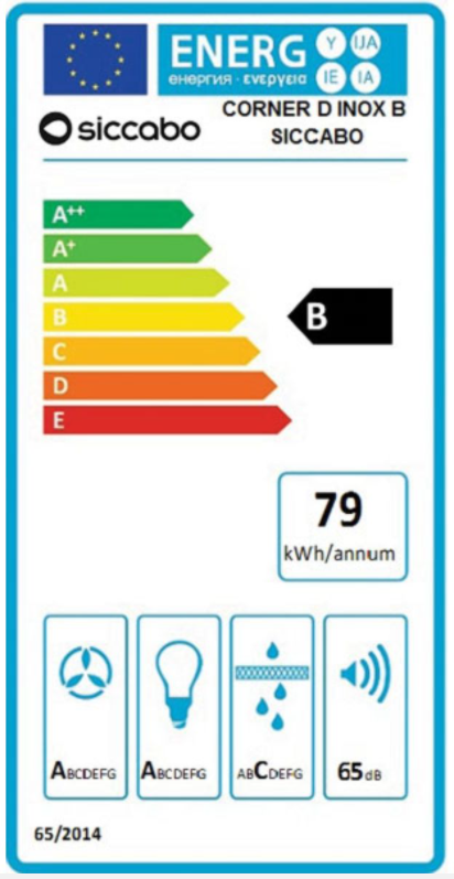 Energetska oznaka