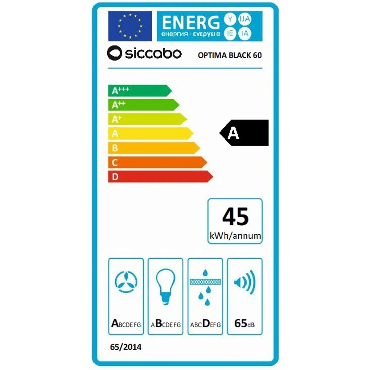 Energetska oznaka