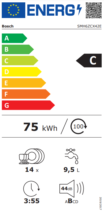 Energetska oznaka