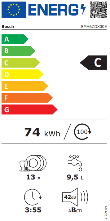 Energetska oznaka