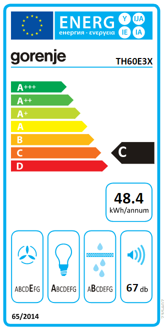 Energetska oznaka
