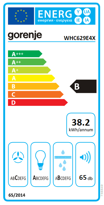 Energetska oznaka