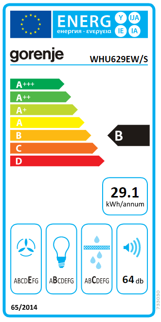 Energetska oznaka