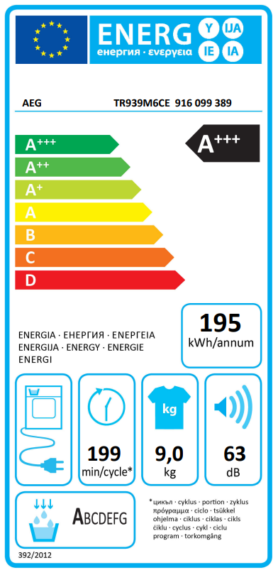 Energetska oznaka