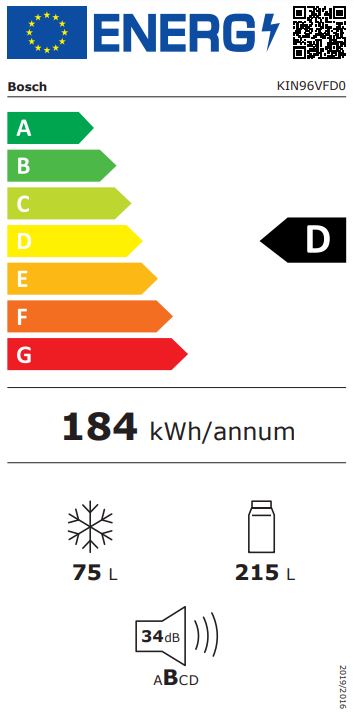 Energetska oznaka