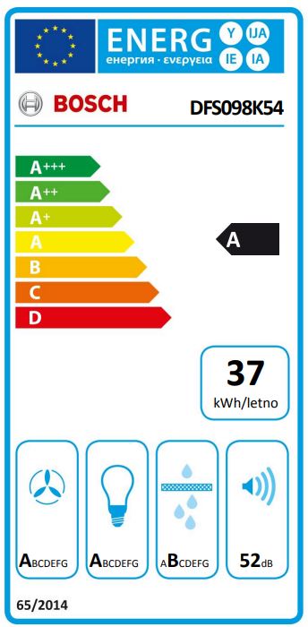 Energetska oznaka