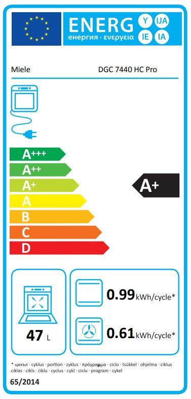 Energetska oznaka