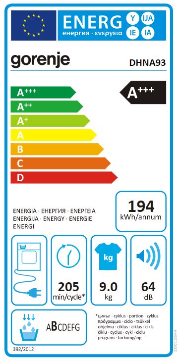 Energetska oznaka