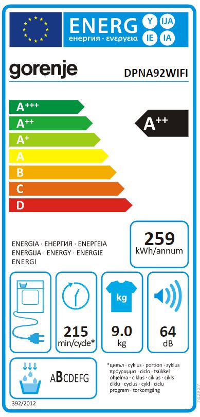 Energetska oznaka