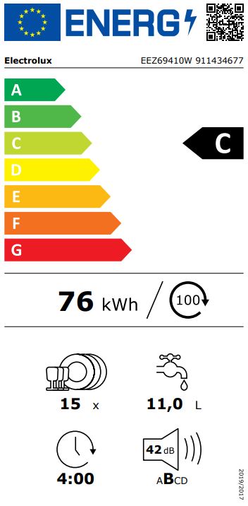 Energetska oznaka