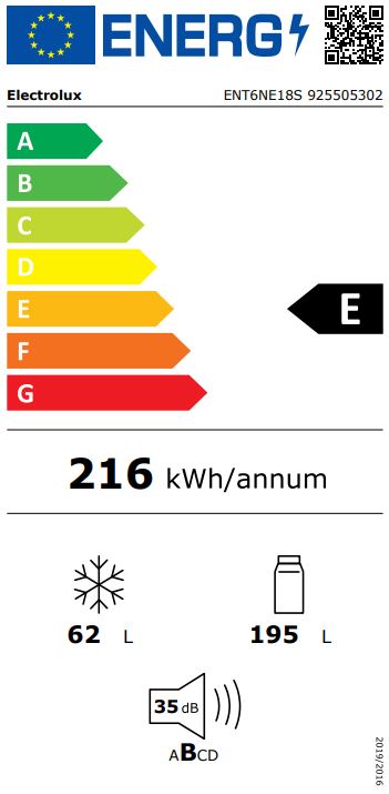 Energetska oznaka