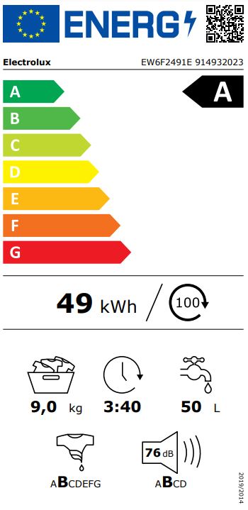 Energetska oznaka