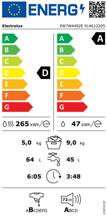Energetska oznaka