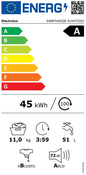 Energetska oznaka
