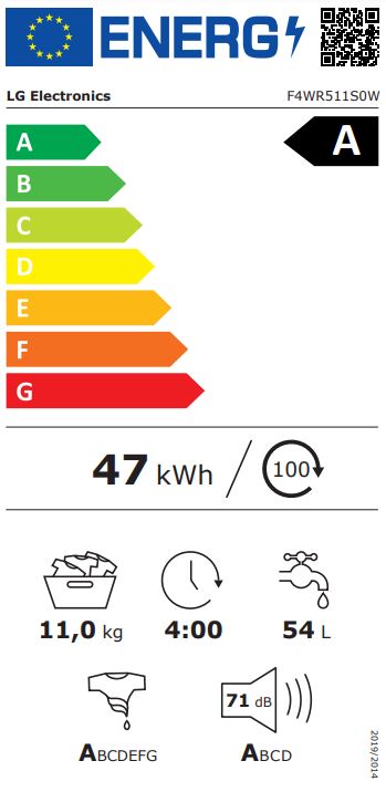Energetska oznaka