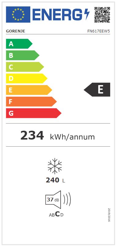 Energetska oznaka