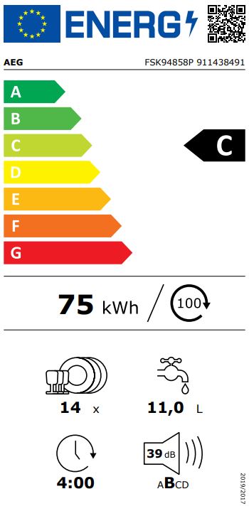 Energetska oznaka