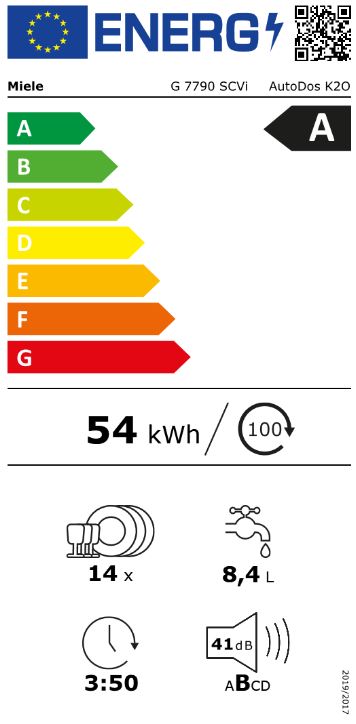 Energetska oznaka